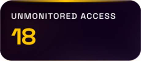 Unmonitored Access